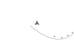 Don’t touch anything part 2