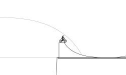 simple stuff