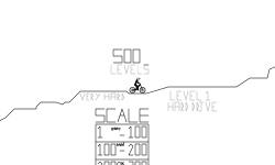 500 lvls preview