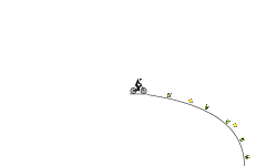 Potato Salad tastes good