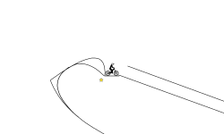 Xtremely hard challenge