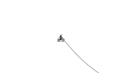 Fun little jumps track