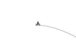 jumps (unfinished)