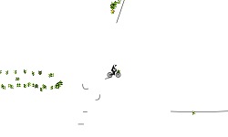 Minute Long Automatic Ride!