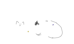 how tf do you wheelie 😭