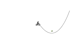 Pretty Cool Track- Please try