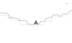 Practicaly Unpractical