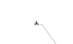 Bigger drop