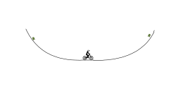 the most impossible map ever