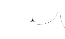 slow then fast slow then fast