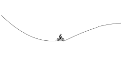 Half Pipe and quarter pipes