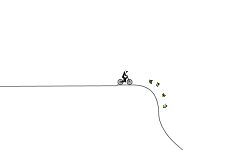 Ariels awesome track