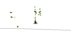 can you servive!!!!!!!!!