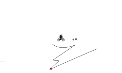 YOYOYO Cameron in the house