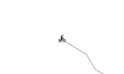 Nick's  downhillmountain track