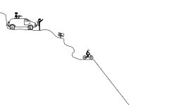 Trouble in trackmill