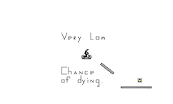 Very low chance of dying