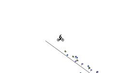 Slick downhill