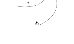 The impossible Level