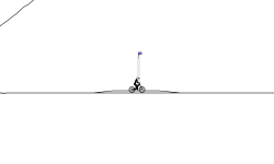 willow creek speed trial