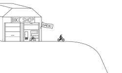 The Bike Shop's Testing track