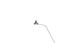 cool ramps ##lollololololollol