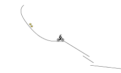 Easy[ U Could do it]