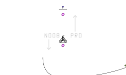 Pro or Noob Portal Track