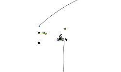 Boost's and gravity.