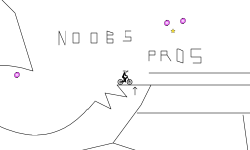 noob or pro