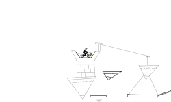 The Floating Islands!