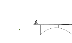 slow or fast preview