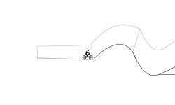 o b skate park route