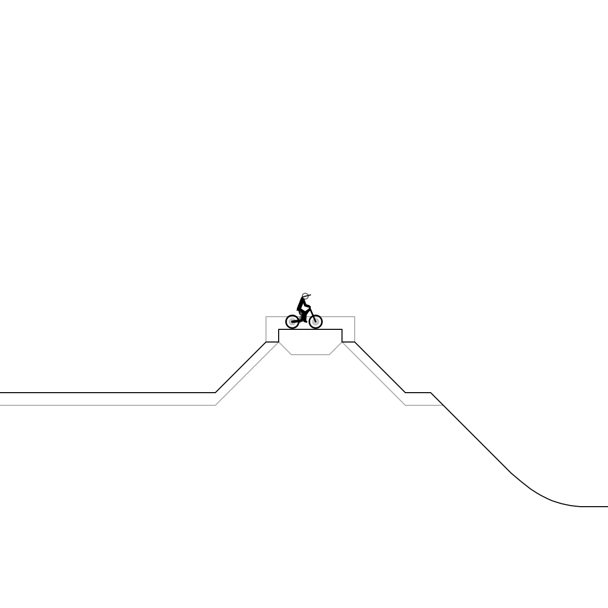 Pattern Ai Rider Track my first track! by Peanuut65 | Free Rider HD Track