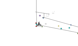 One comment (or more) Please??