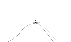 slopestyle jumps {[DESC.]}