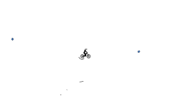 pretty cool auto track