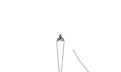 Goddes Of Destroyness