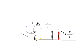 HARD IMPOSSIBLE CHALLENGE