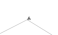 ULTRA SKILL IS NEEDED