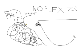 noflexzone