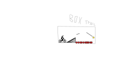 Box trial