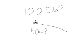 122 Subs! How?