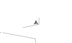 if you beat it your cool