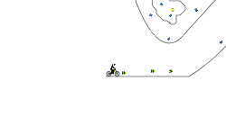 25gravitychangesfor1star