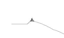 red bull china line round 1