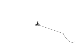 the short track of skill