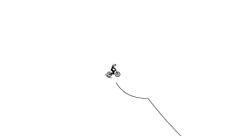 auto not always he he he